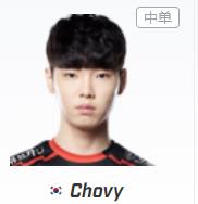 《LOL》2020DRX战队介绍