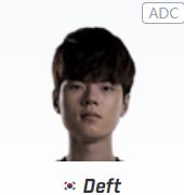 《LOL》2020DRX战队介绍