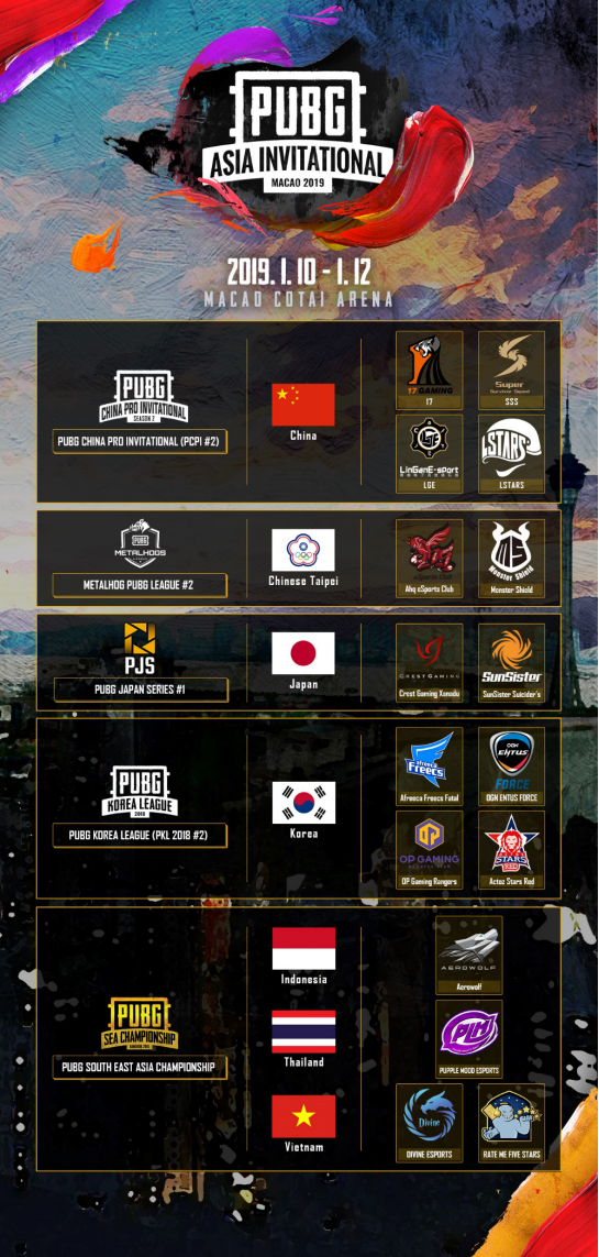 随着12月9号中国港澳台赛区的metalhog pubg league#2的落幕,参加