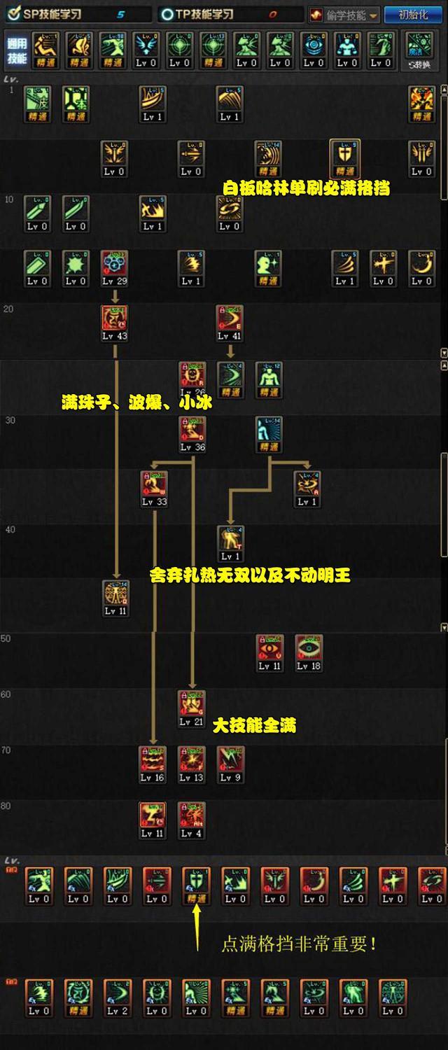 推荐技能加点_dnf95阿修罗有什么高阶技巧_95修罗有高