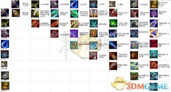 《lol》云顶之弈6法鸟盾流攻略