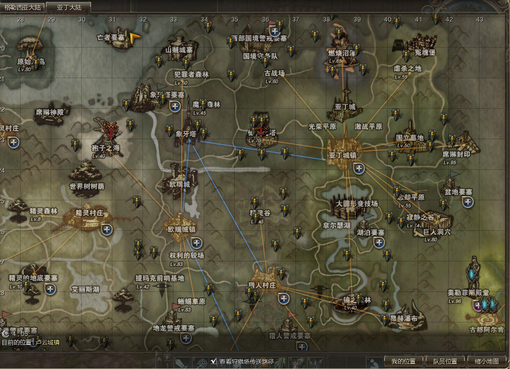 《新天堂2》地图界面介绍