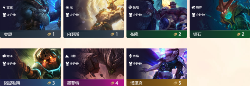 《lol》云顶之弈守护神羁绊