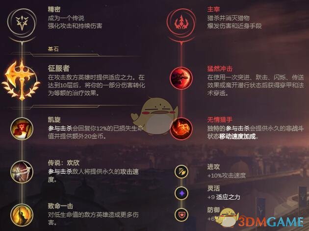 《lol》s10皇子天赋推荐