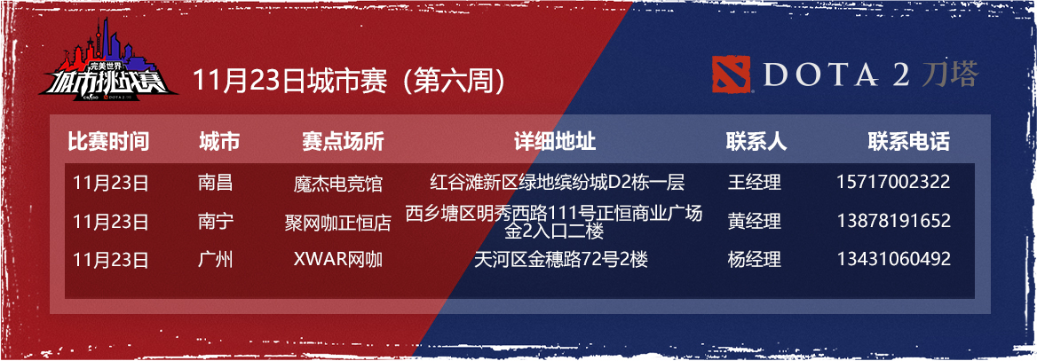 吹响交战的军号!乡city赛DOTA2本周转战北昌、北宁、广州