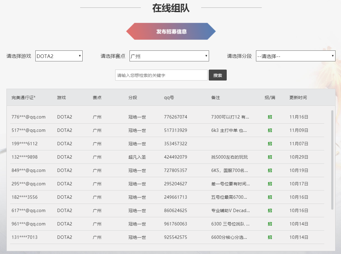 吹响交战的军号!乡city赛DOTA2本周转战北昌、北宁、广州
