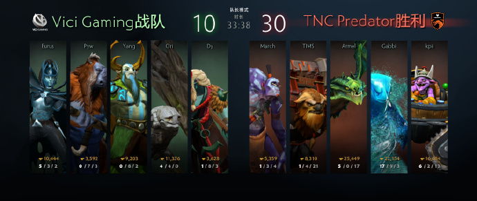 Dota2 成都major Tnc 3 1战胜vg获得本赛季首冠 3dm网游