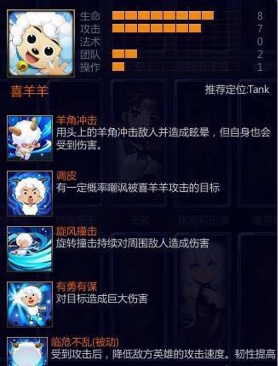 《300英雄》推出喜羊羊 你怎么看?