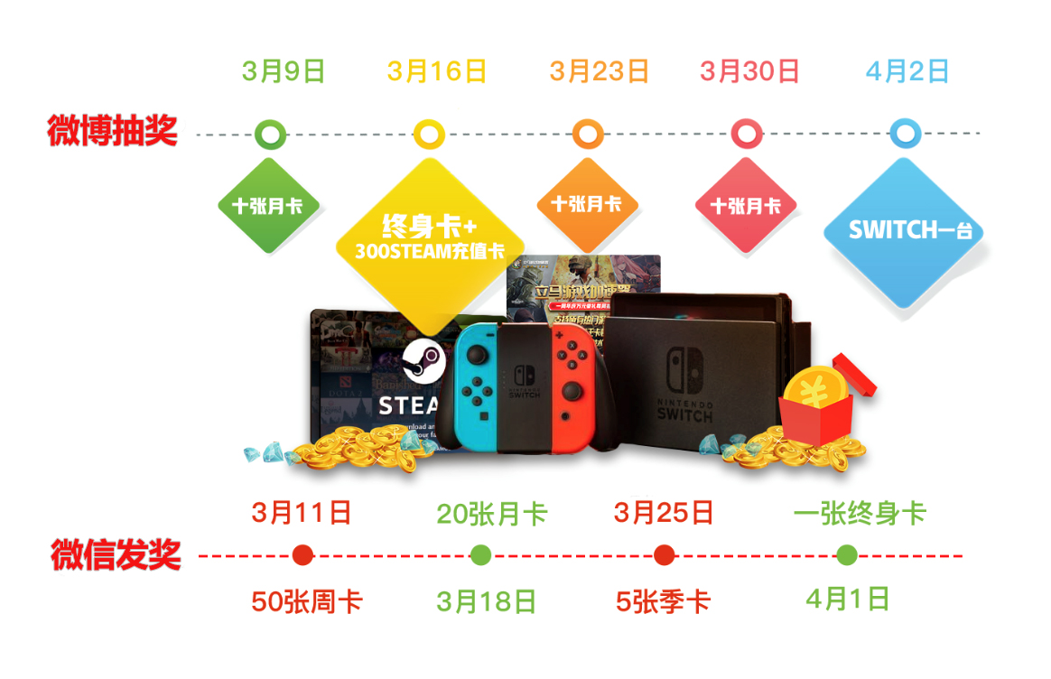 IG vs RNG世纪大战 立马加速器免费加速