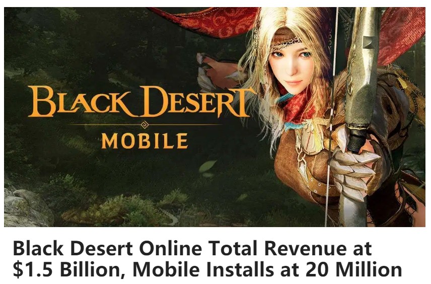 《黑色沙漠》盈利超15亿美元 手机版安装量超2千万