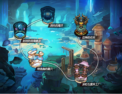 《艾尔之光》帕尼米尔&尼格摩尔大改版 顶级装备轻松得