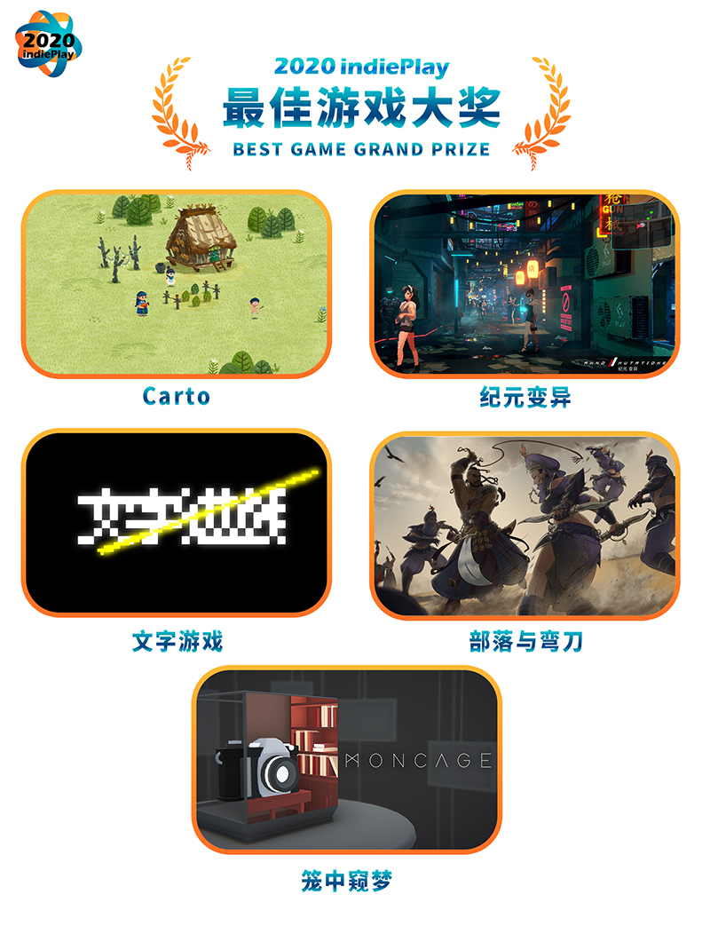 2020 indiePlay中国独立游戏大赛入围名单公布！
