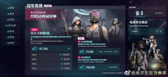 PCL赛区第二周迎来爆发，4AM获得PGI.S第二周周冠军！