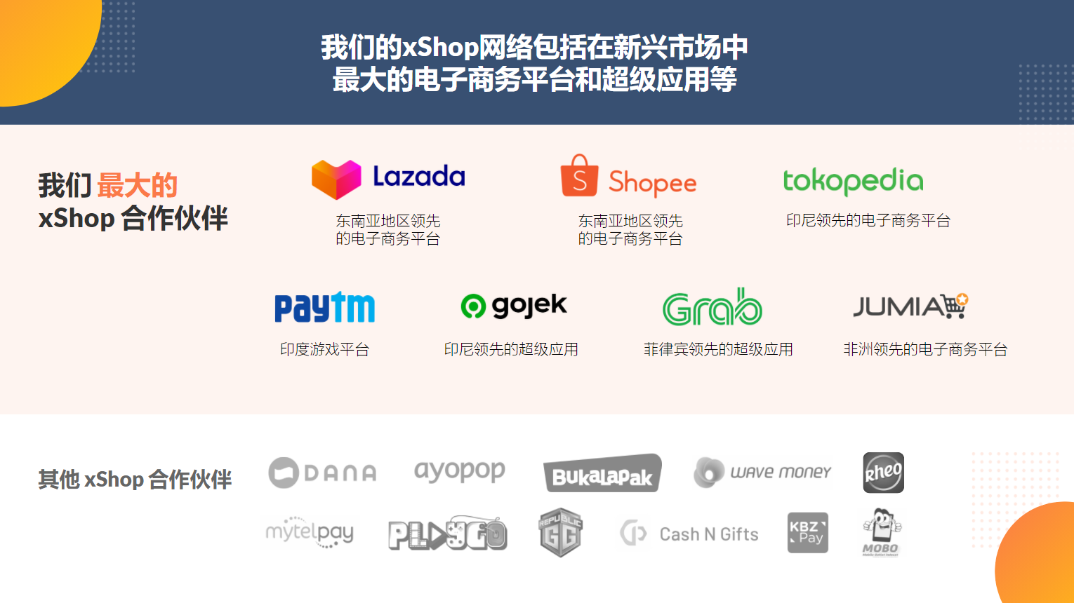 在线支付公司Coda Payments将于2021 ChinaJoy BTOB展区精彩亮相