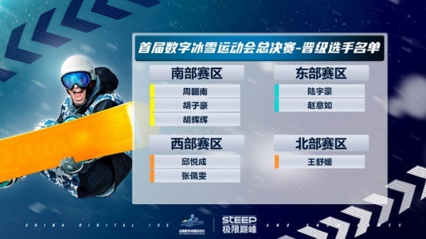 倒计时3天，首届中国数字冰雪运动会总决赛将在北京首钢园冰球馆开赛！