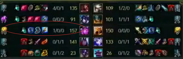 《LOL》8.4版本大天使之杖成法师首选