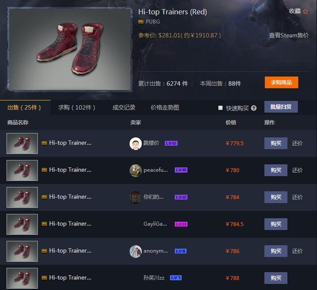 绝地求生怎么购买商品最便宜