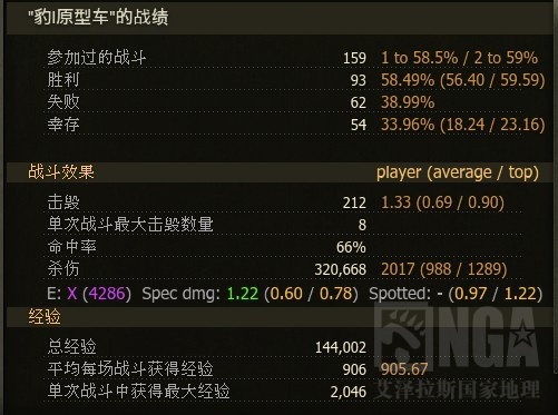 豹1