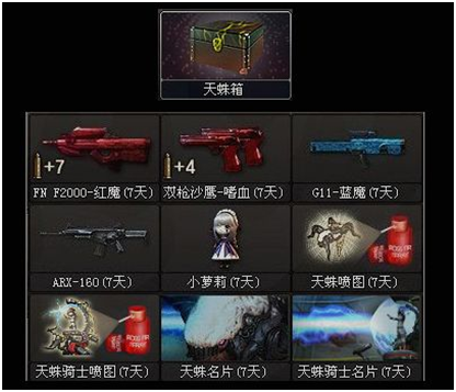 cf挑战模式奖励