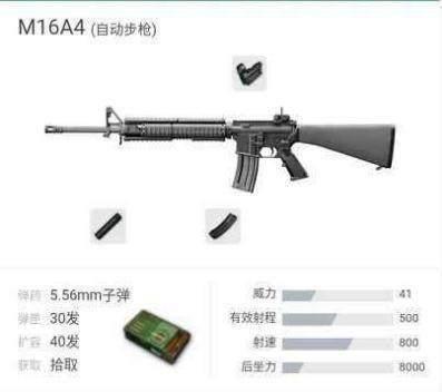 绝地求生武器怎么选 武器四种搭配选择攻略 3dm网游