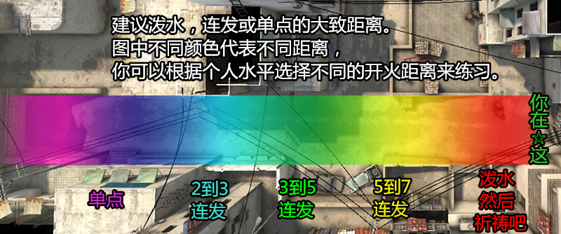 Cs Go练枪方法 Cs Go怎么练枪 3dm网游