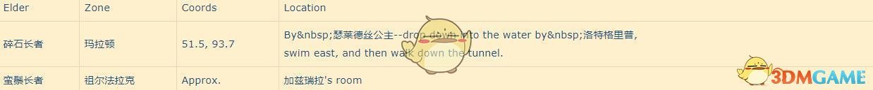 《魔兽世界》2019春节活动更新内容汇总