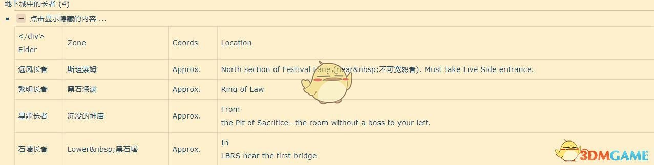 《魔兽世界》2019春节活动更新内容汇总
