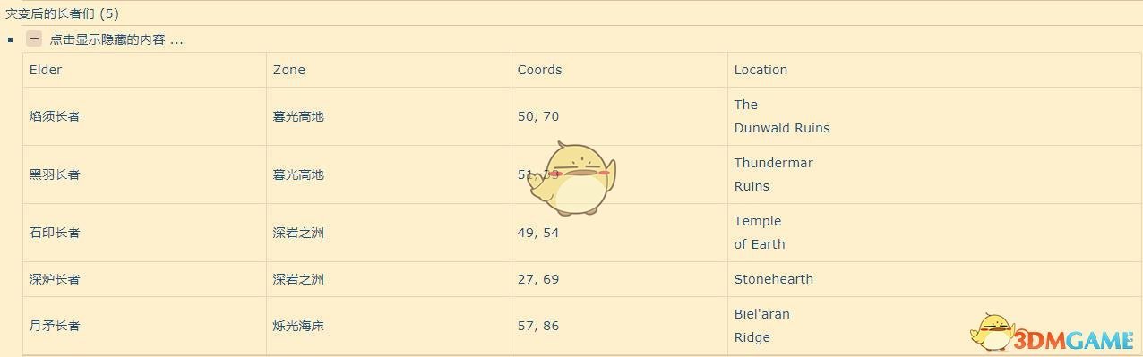 《魔兽世界》2019春节活动更新内容汇总