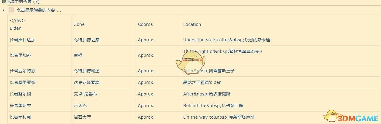 《魔兽世界》2019春节活动更新内容汇总