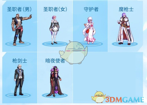 DNF五一礼包值得买吗 2019DNF五一礼包买不买 DNF五一套礼包怎么样/买几套