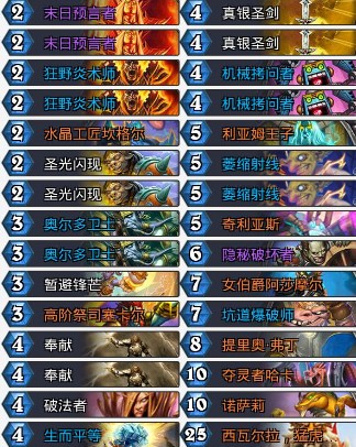 最终幻想13-2pc版 画面帧数锁定60帧设置方法图解