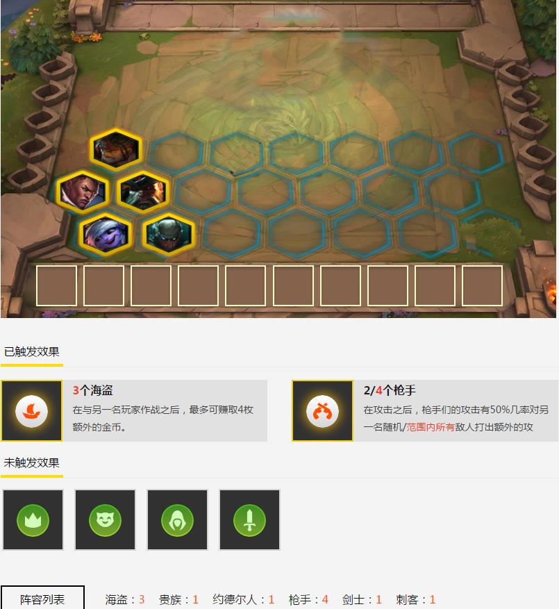 《云顶之弈》船长流派阵容体系分享