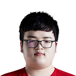 《LOL》2020EDG春季赛战队阵容介绍