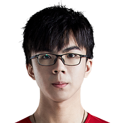 《LOL》2020EDG春季赛战队阵容介绍
