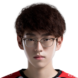 《LOL》2020EDG春季赛战队阵容介绍