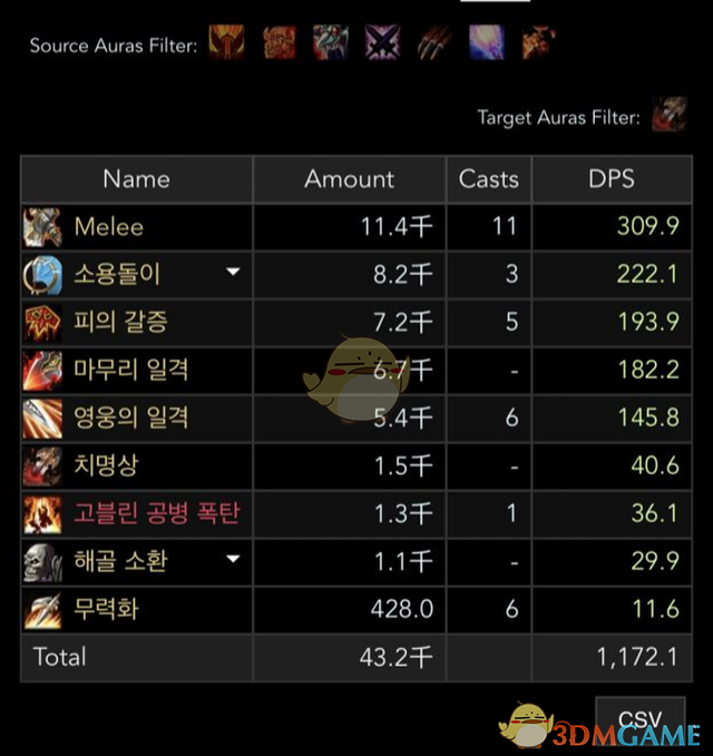 《魔兽世界》怀旧服武器战输出手法介绍