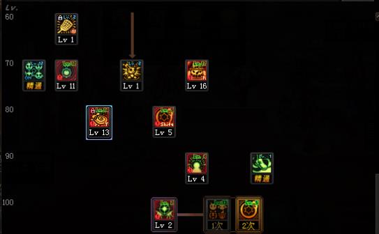 《DNF》100古灵精怪加点推荐