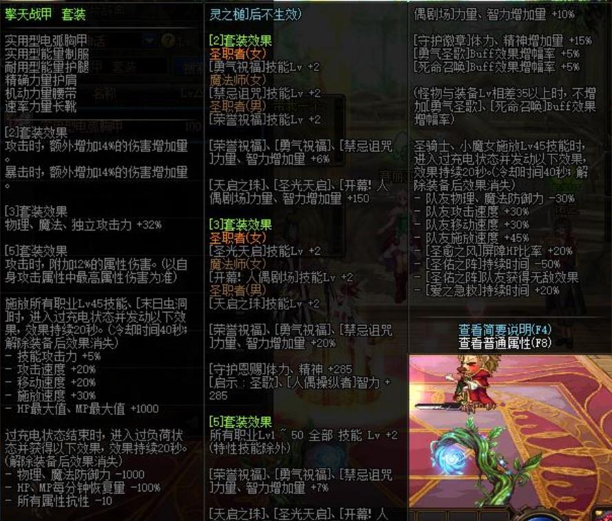 《DNF》100级轻甲选择