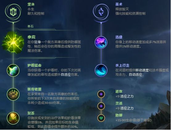 无限火力塞拉斯天赋