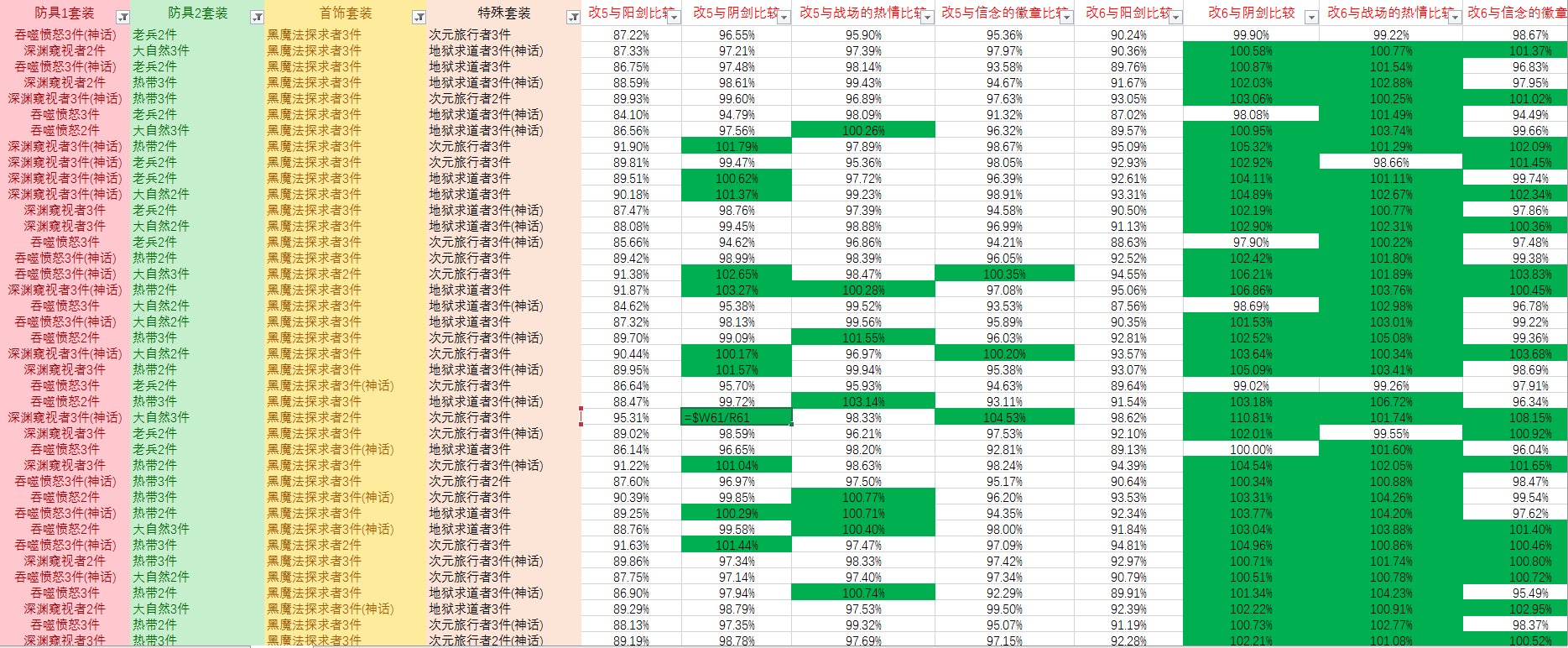 《DNF》希洛克武器搭配攻略