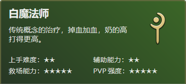 Ff14白魔法师治疗攻略 Ff14白魔法师治疗手法 3dm网游