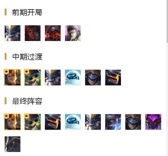 lol云顶之弈10.12阵容推荐