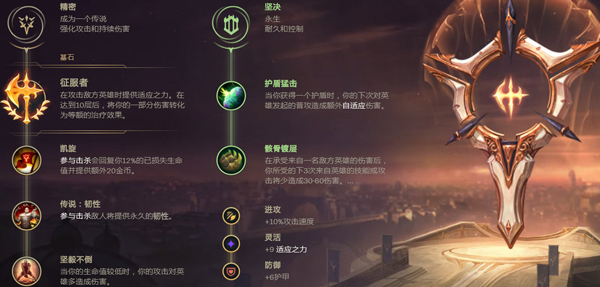 lol10.12什么上单英雄最强