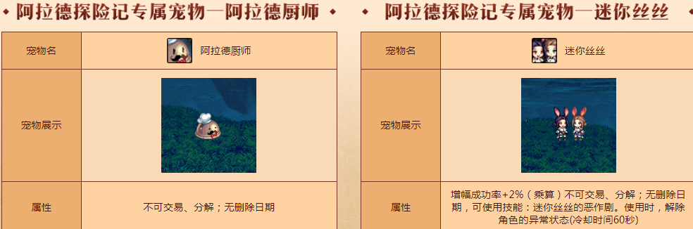 《DNF》阿拉德探险记第三季宠物介绍