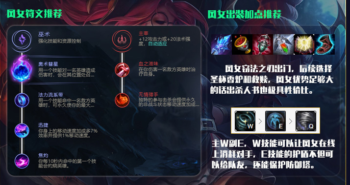 lol10.12辅助排名