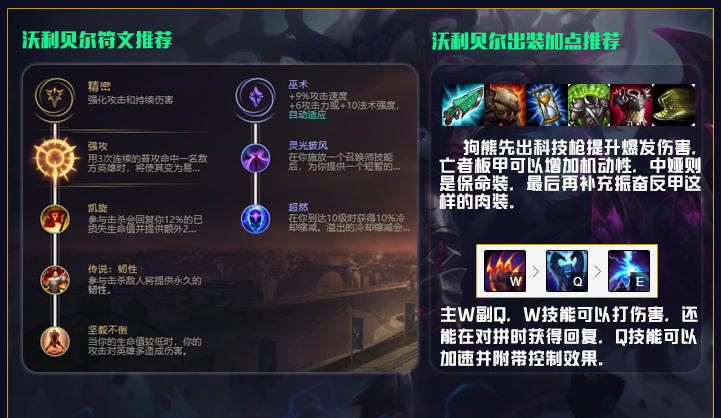 lol10.12版本强势英雄汇总推荐
