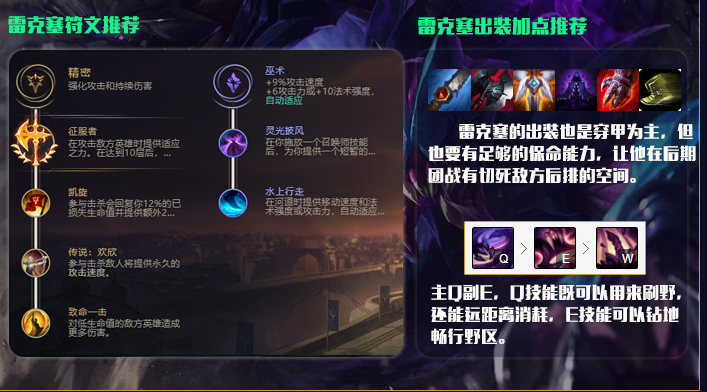 lol10.12版本强势英雄汇总推荐