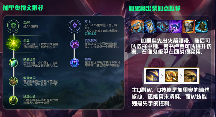 lol10.12版本强势英雄汇总推荐