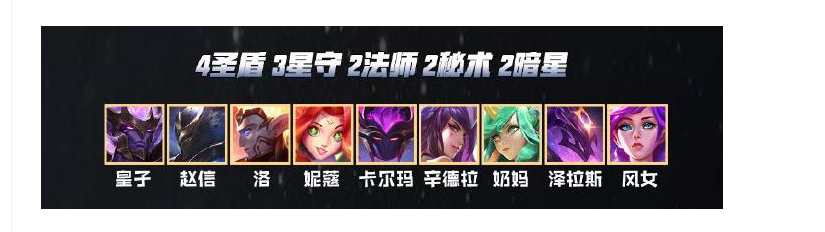 lol云顶之弈10.14最强阵容搭配