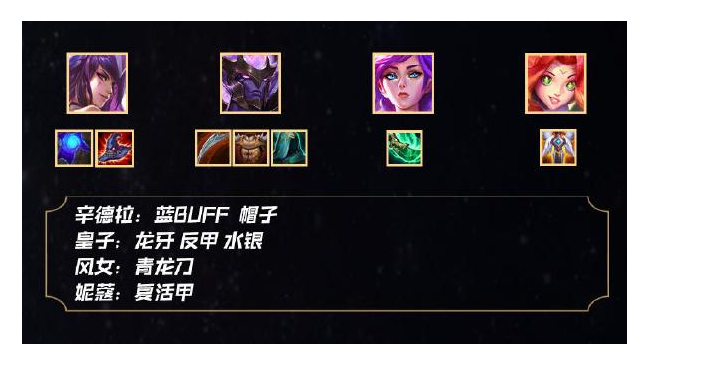 lol云顶之弈10.14最强阵容搭配